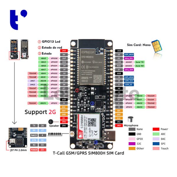 ESP32 TTGO T-Call V1.4 SIM800H