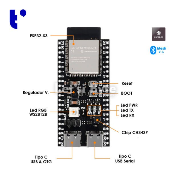 ESP32 C3 (Doble tipo C)